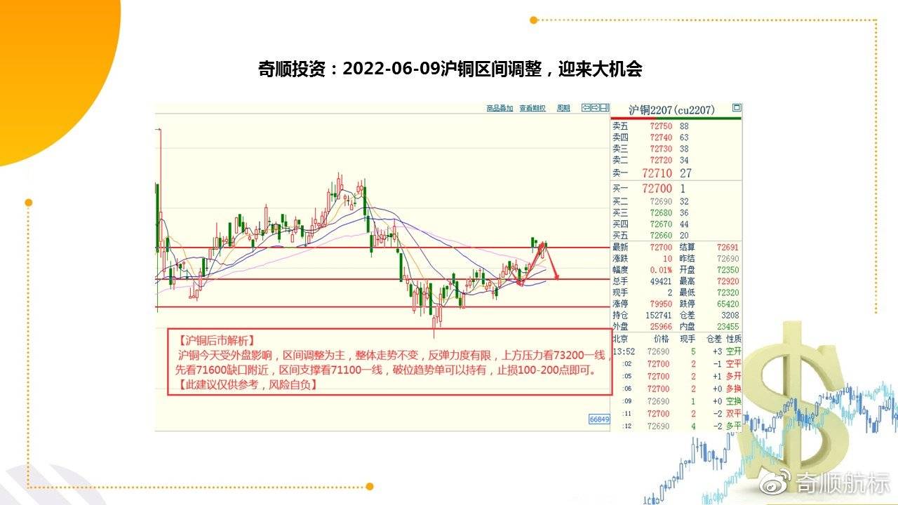 10月12日收盘沪铜期货持仓较上日增持346手