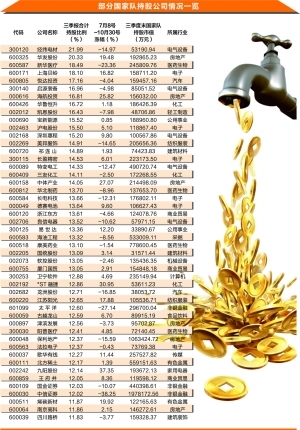 10月12日收盘沪铜期货持仓较上日增持346手