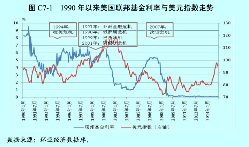 美联储11月加息前景不确定性升温 铜价短期维持震荡走势