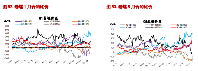 国内铜库存仍处于低位 短期铝价或反复震荡调整