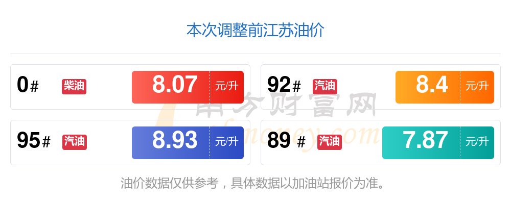 2023年10月13日今日铜价格多少钱一吨