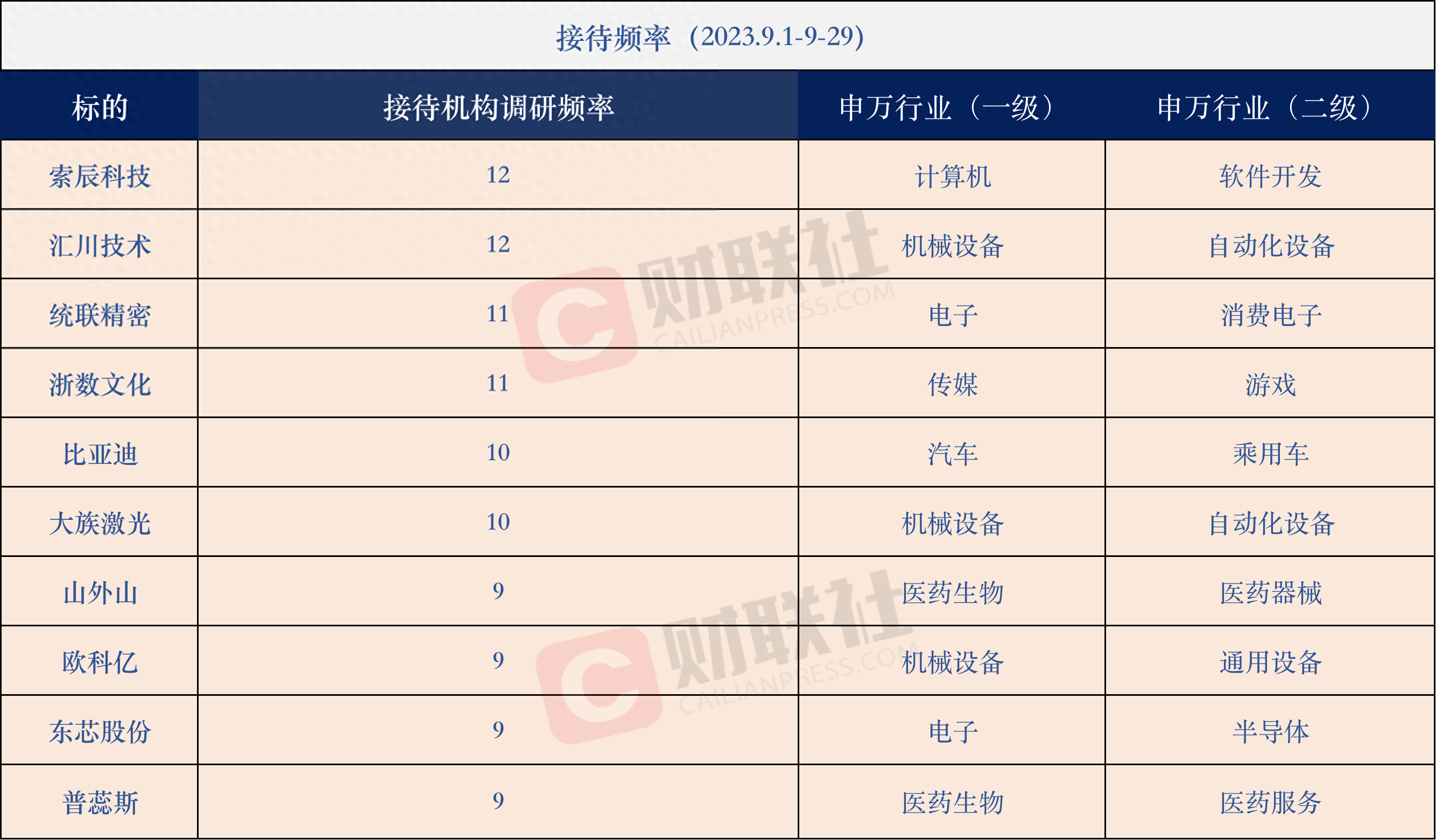 “光刻机概念股”苏大维格因误导投资者被深交所启动纪律处分程序