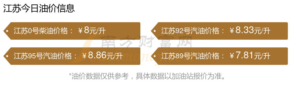 （2023年10月16日）今日国际铜期货最新价格行情查询