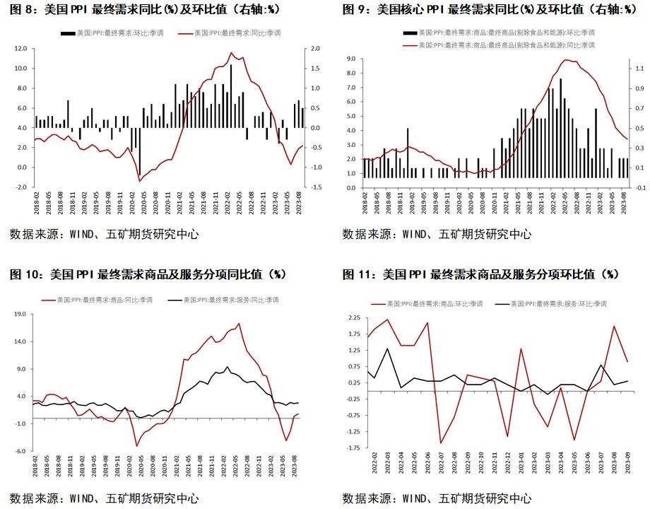 （2023年10月17日）美国COMEX铜期货最新行情价格