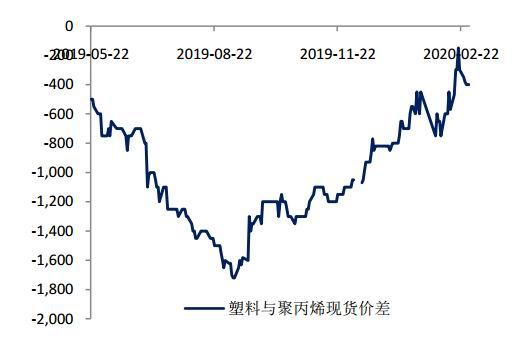 （2023年10月17日）今日伦铜期货价格行情查询