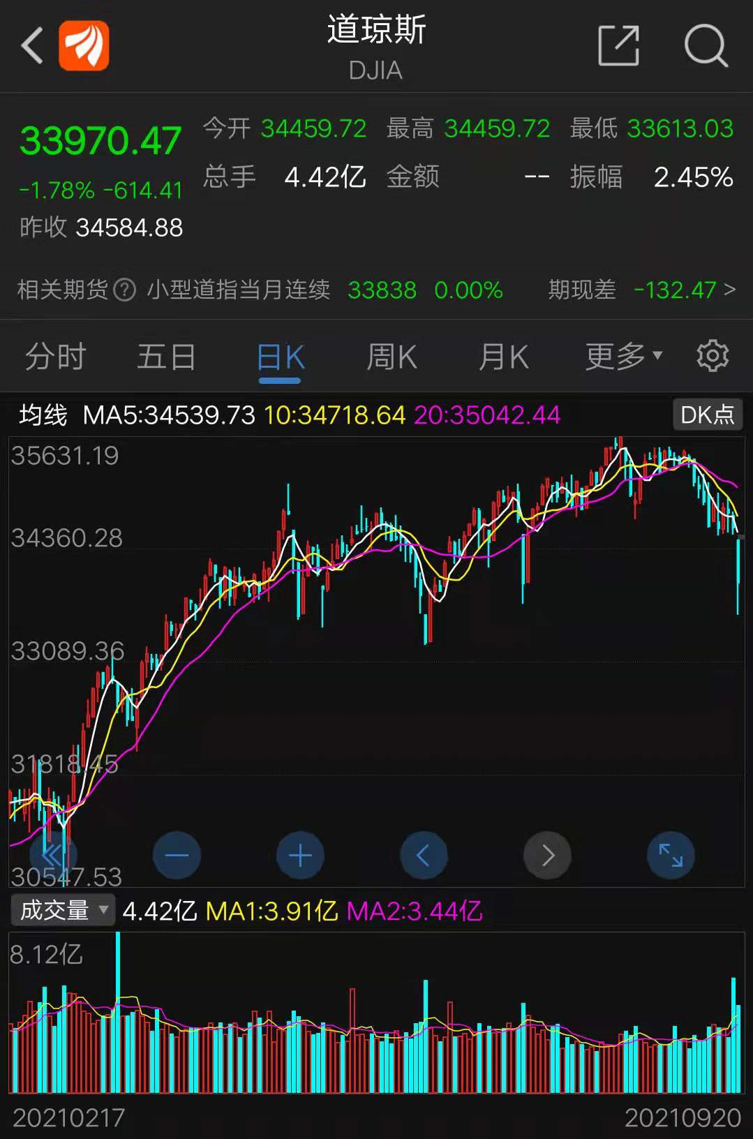 （2023年10月18日）今日伦铜期货价格行情查询