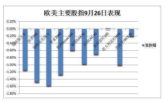 （2023年10月18日）美国COMEX铜期货最新行情价格