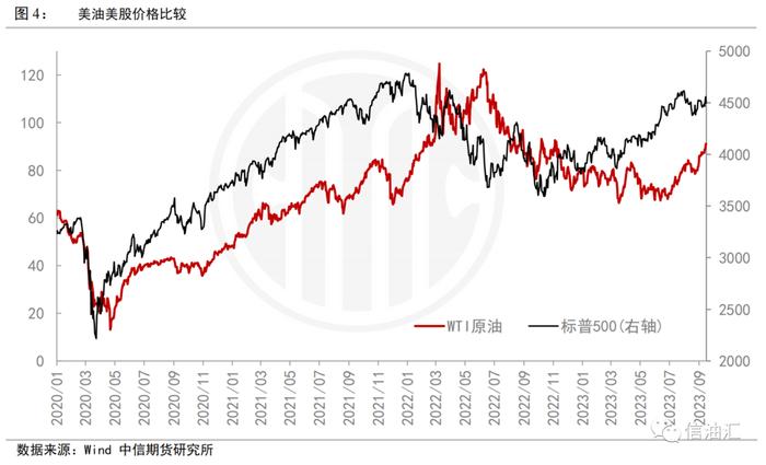 国内外库存进一步累库 短期铜价震荡偏弱运行