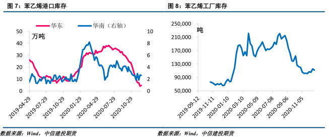 国内外库存进一步累库 短期铜价震荡偏弱运行