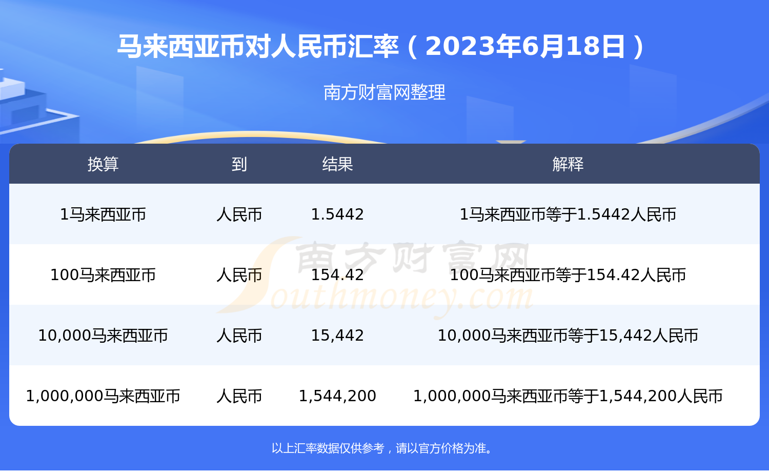 2023年10月18日今日铜价格多少钱一吨