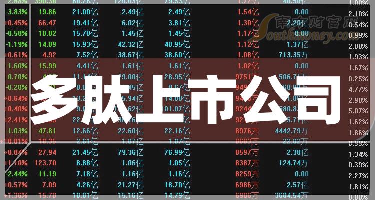 10月18日收盘国际铜期货资金流出3567.81万元