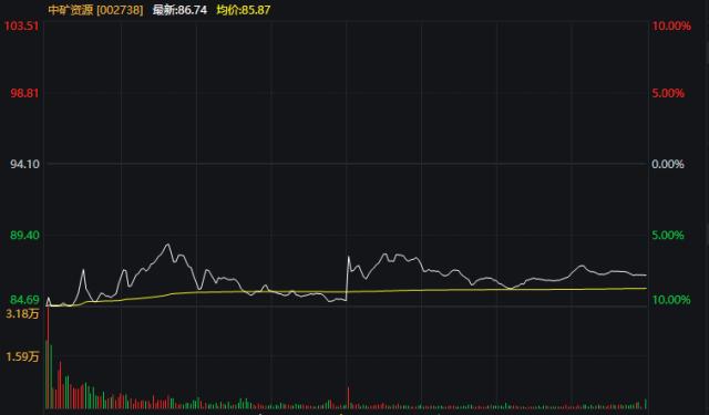 公募三季报披露进行时 国投瑞银基金施成调仓路径曝光