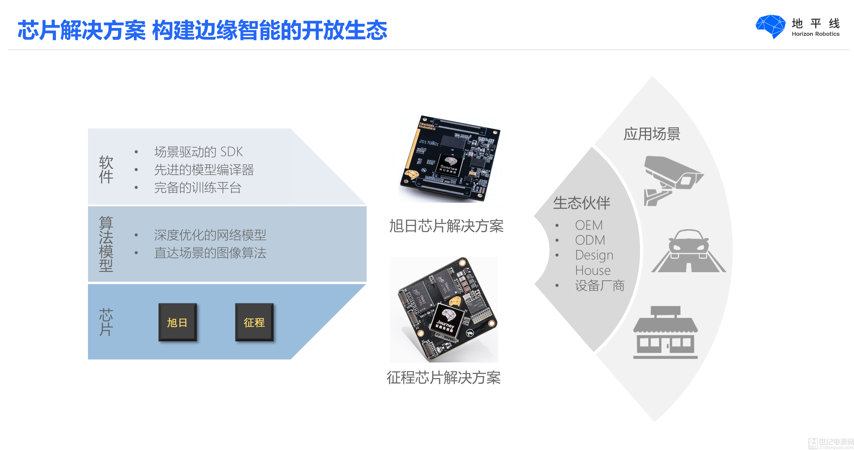 AI芯片新禁令冲击波：3家被制裁企业回应、大模型产业面临限制