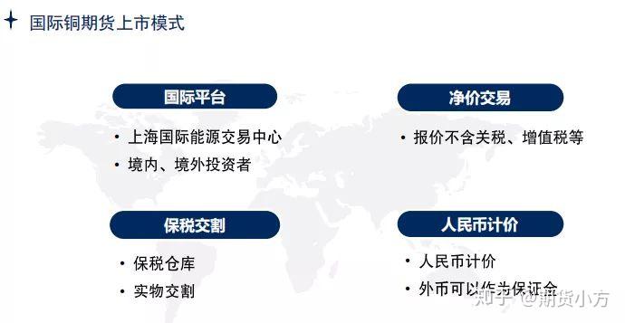 国际铜期货10月19日主力小幅上涨0.17% 收报58940.0元