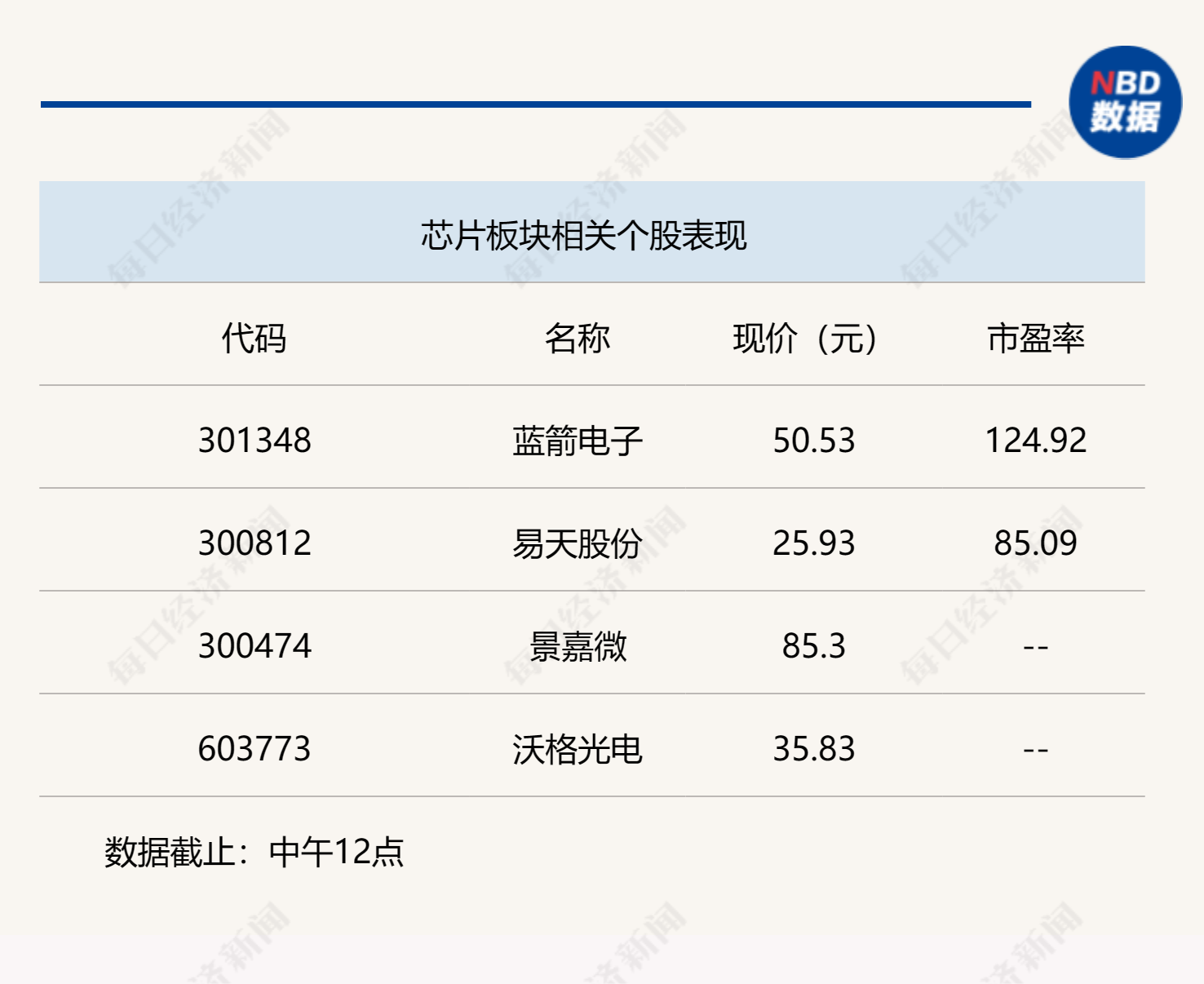 10月20日收盘沪铜期货资金流入9333.23万元