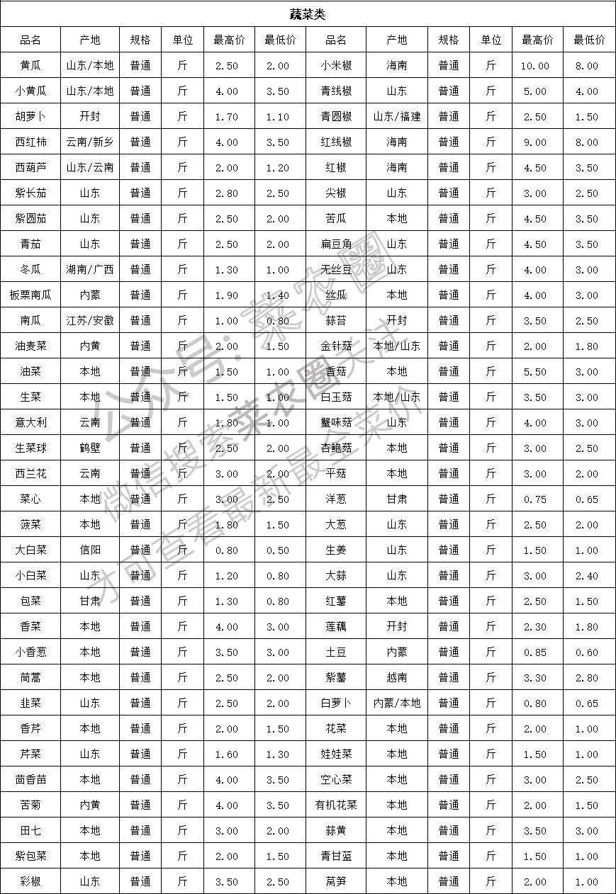 （2023年10月23日）今日国际铜期货最新价格行情查询