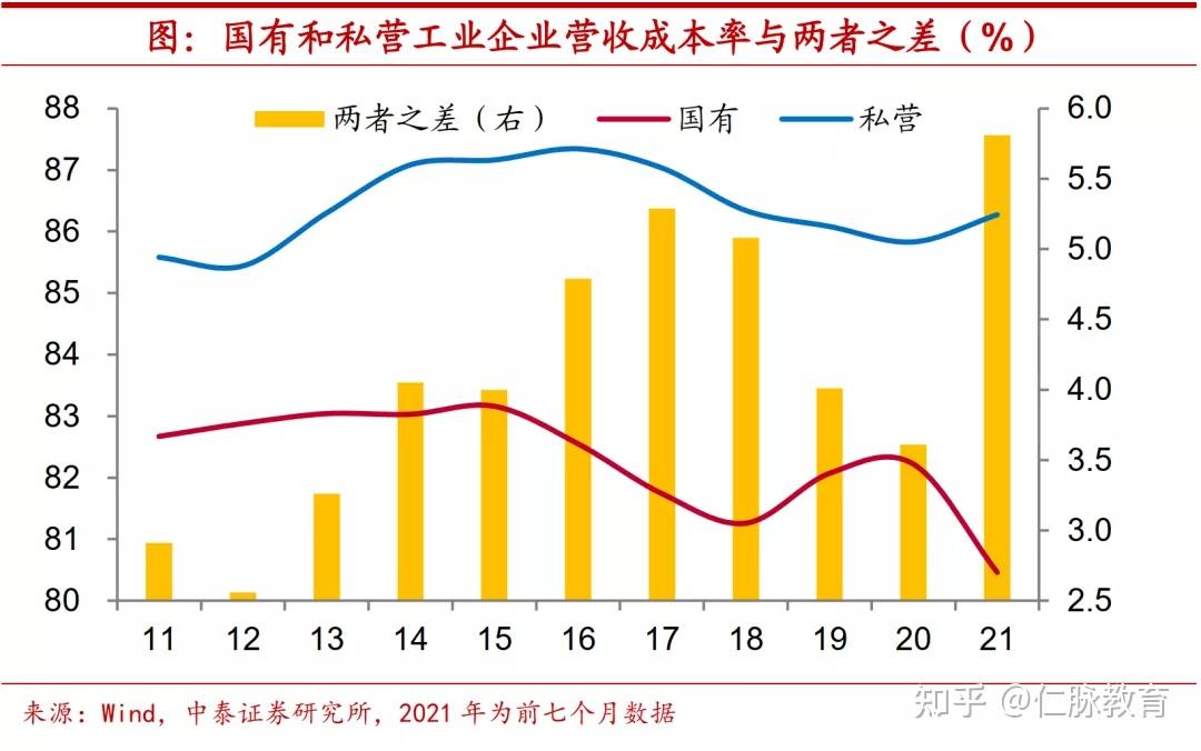 四季度几乎无重大企业检修 铜供应压力继续释放