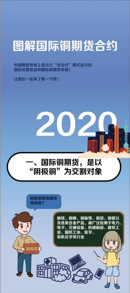 国际铜期货10月23日主力小幅下跌1.31% 收报58160.0元