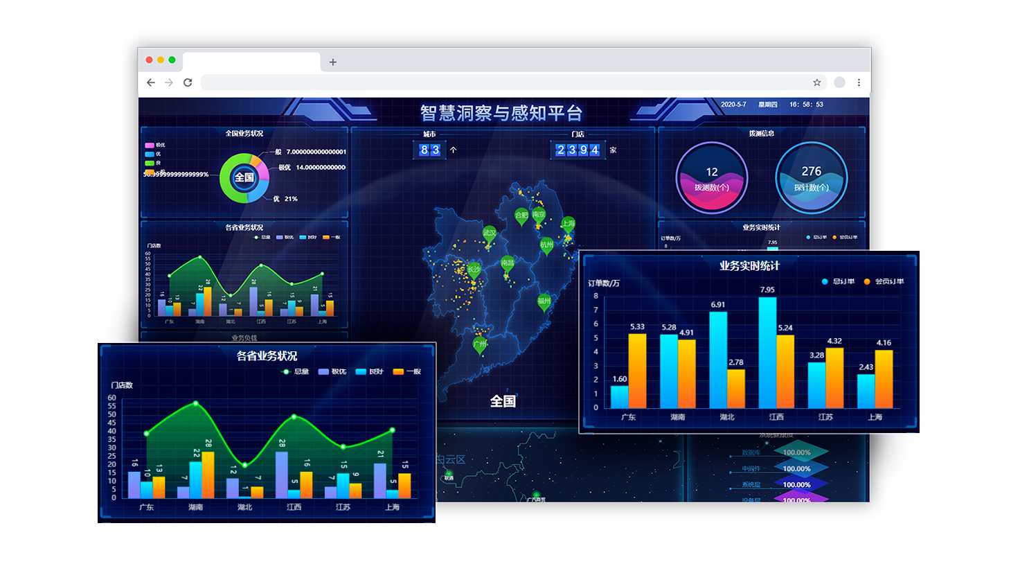 博睿数据 2023 Bonree ONE 秋季版焕新发布！