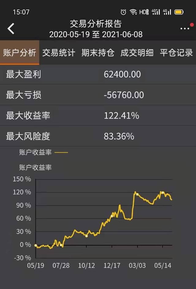 10月24日收盘沪铜期货资金流出5.27亿元