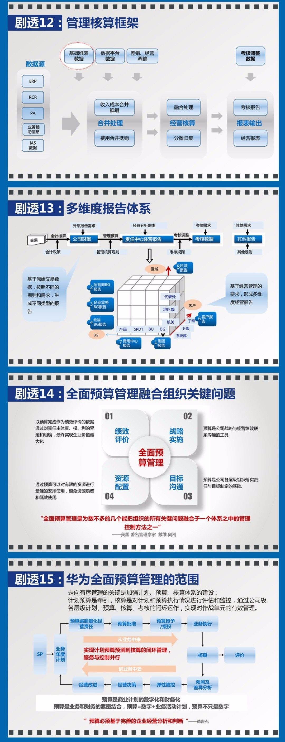 科大讯飞下一步：对标GPT4、联手华为、严控内容审核