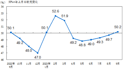 （2023年10月26日）美国COMEX铜期货最新行情价格