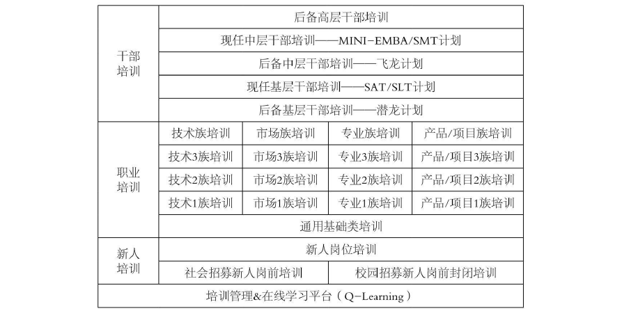 腾讯大模型新进展：超越GPT3.5、上线文生图、接入180个业务