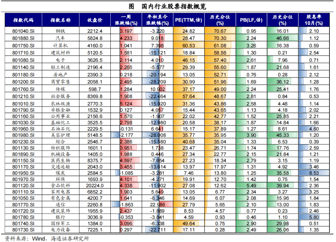 （2023年10月30日）美国COMEX铜期货最新行情价格