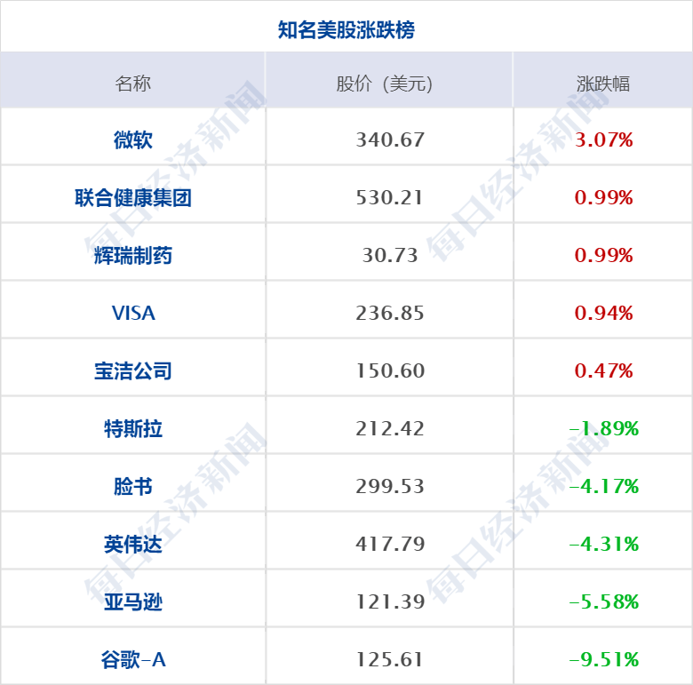 （2023年10月31日）美国COMEX铜期货最新行情价格