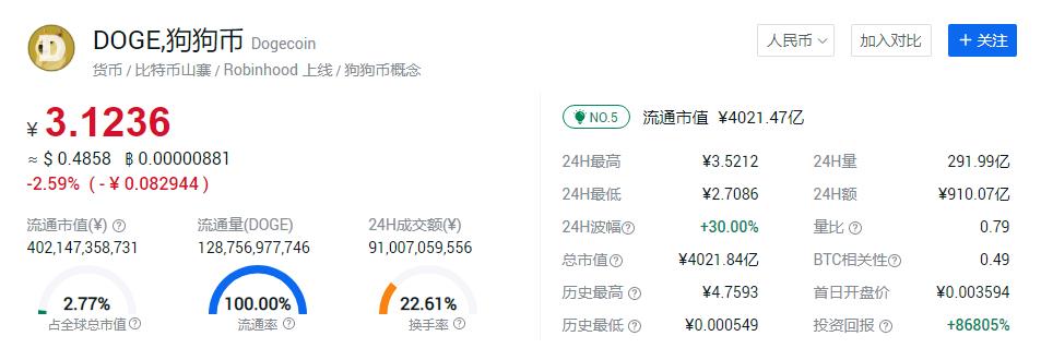 （2023年10月31日）今日国际铜期货最新价格行情查询