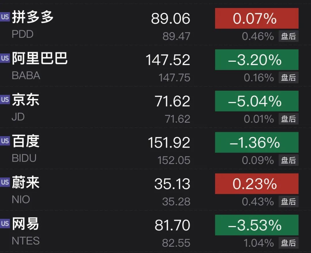 （2023年10月31日）美国COMEX铜期货最新行情价格