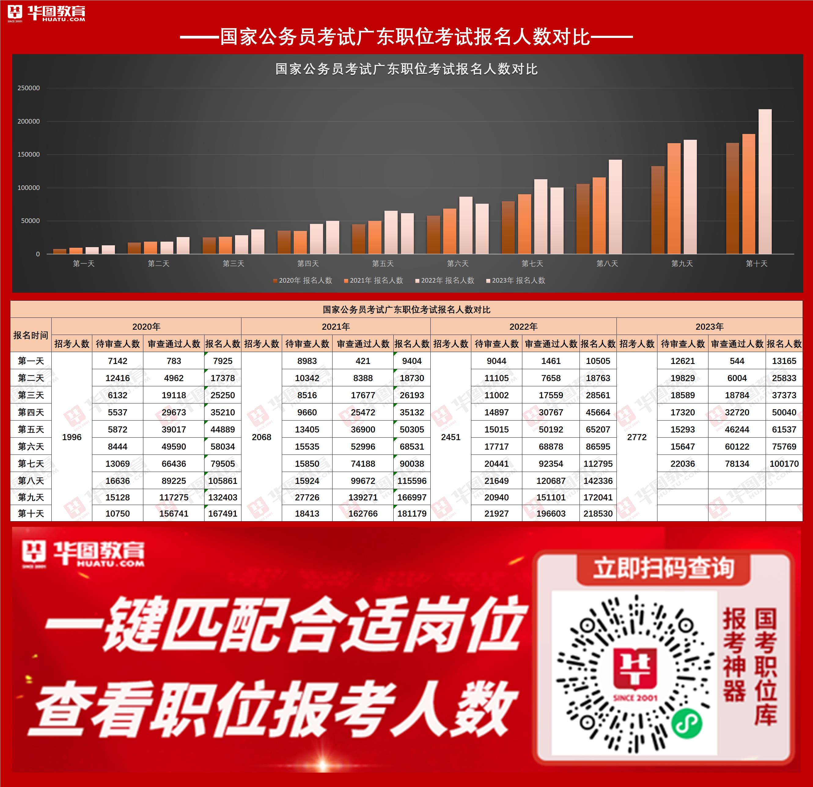 2023年10月31日今日铜价格多少钱一吨