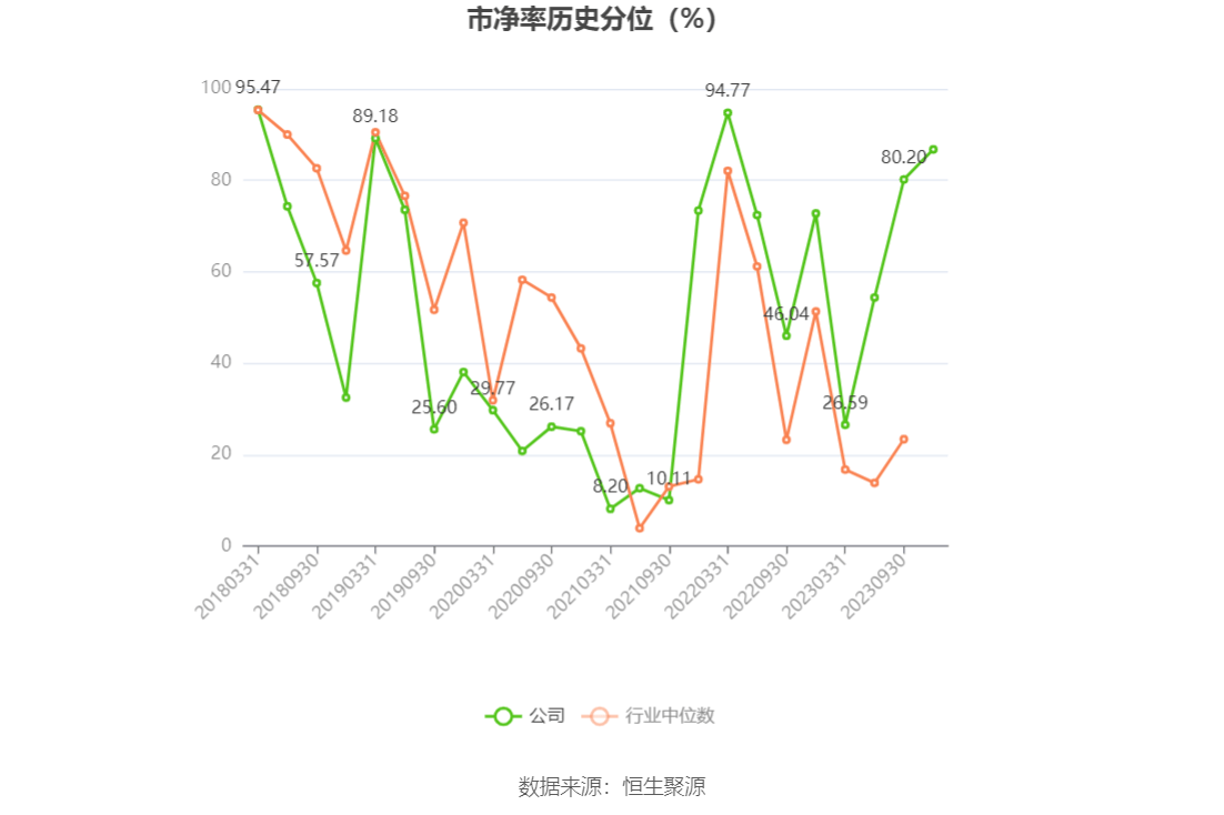 10月31日收盘沪铜期货资金流入689.11万元