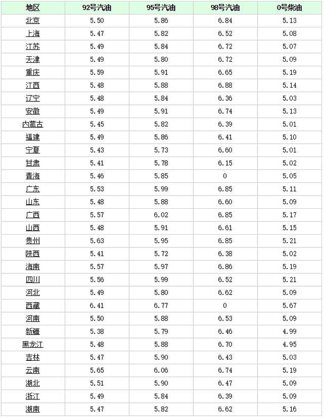 （2023年11月1日）今日国际铜期货最新价格行情查询