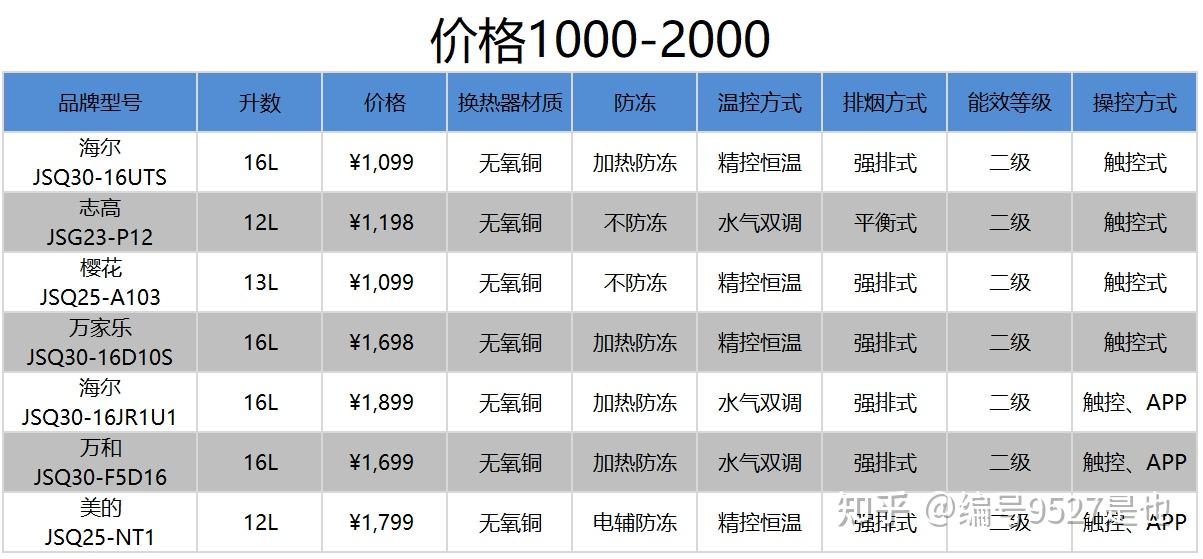 2023年11月1日今日铜价格多少钱一吨