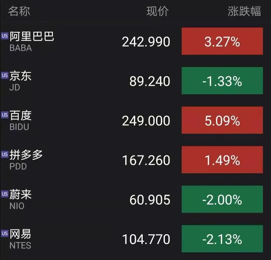 （2023年11月30日）美国COMEX铜期货最新行情价格