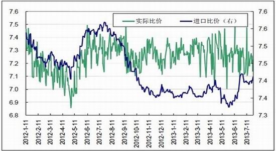 （2023年11月30日）今日沪铜期货和伦铜最新价格行情查询