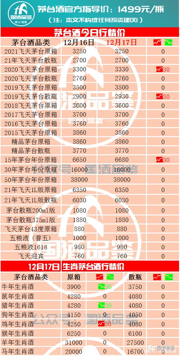 （2023年11月30日）今日国际铜期货最新价格行情查询