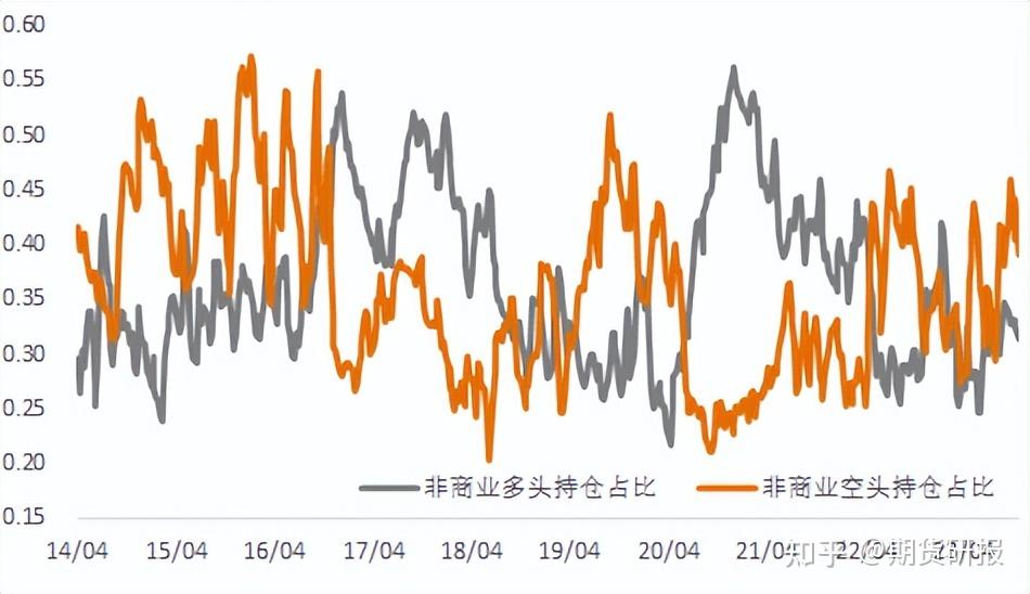 铜价支撑仍较强 短期价格或震荡为主