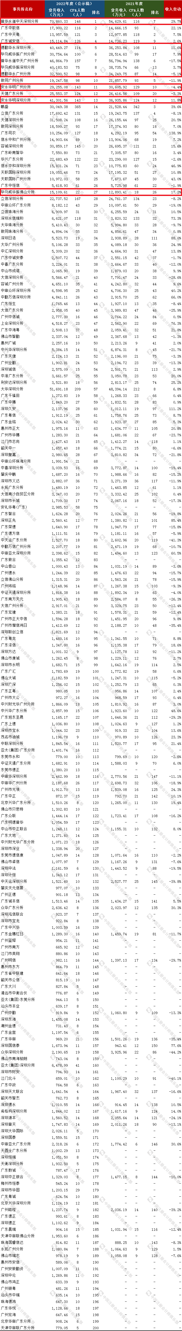 2023年11月30日今日铜价格多少钱一吨