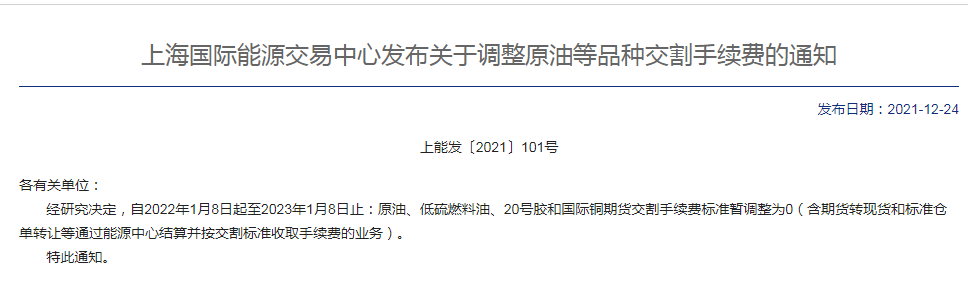 （2023年12月29日）今日国际铜期货最新价格行情查询