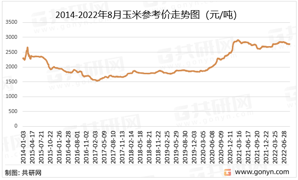 （2023年12月29日）今日国际铜期货最新价格行情查询