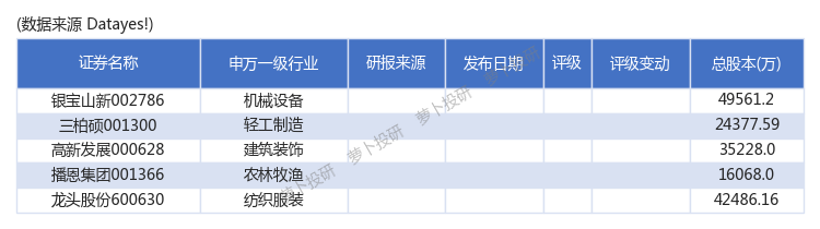 2023年12月29日今日铜价格多少钱一吨