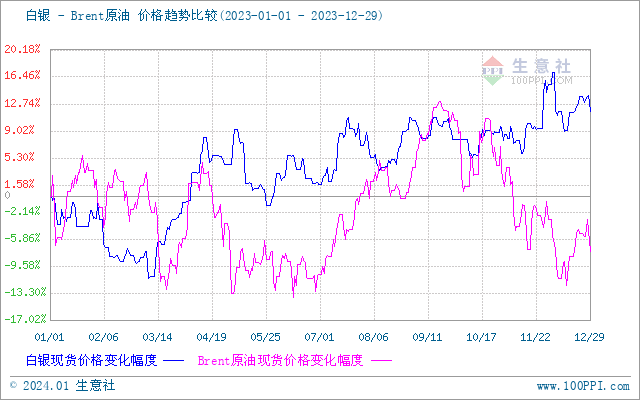 内外整体宏观均向好 铜期货行情仍偏强