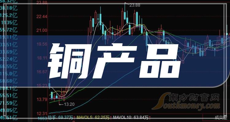 2024年1月30日今日铜价格多少钱一吨