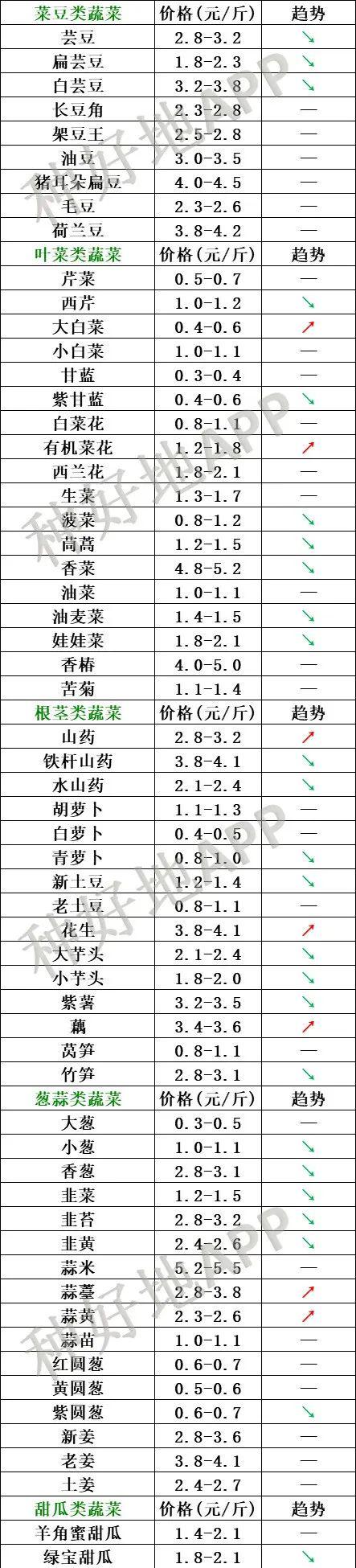 （2024年1月31日）今日国际铜期货最新价格行情查询