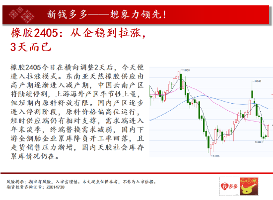 1月31日收盘沪铜期货持仓较上日增持2582手