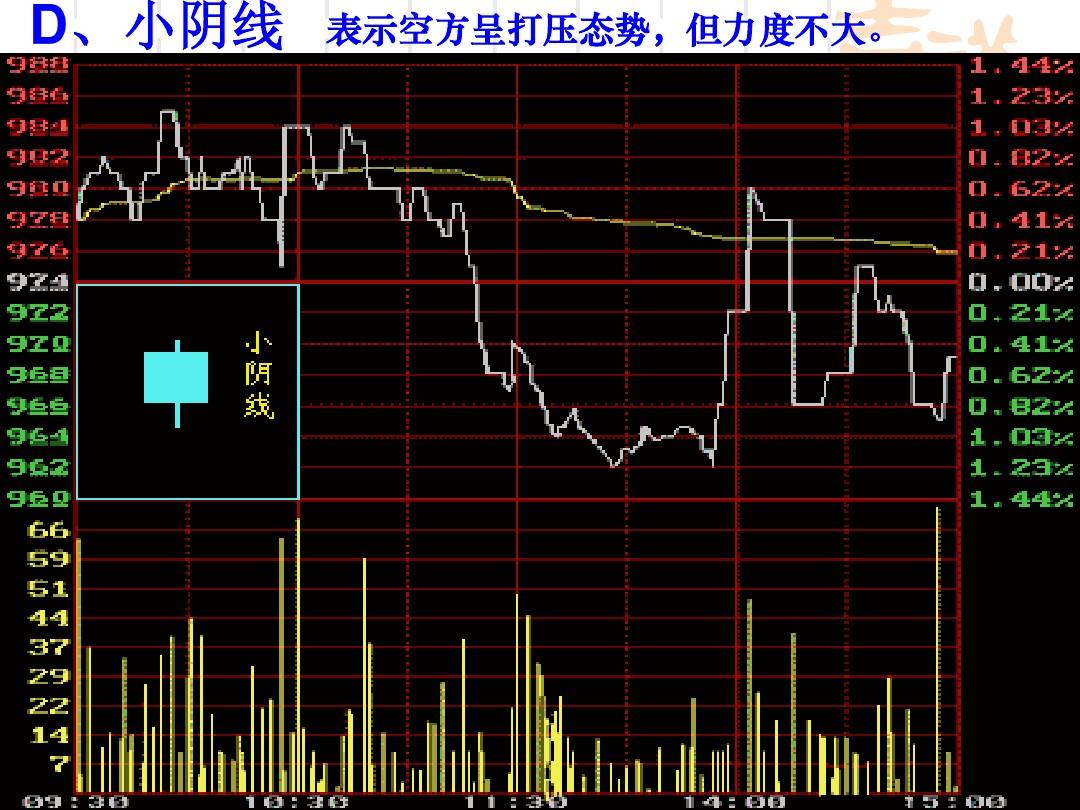 2月28日铜期货持仓龙虎榜分析：空方呈进场态势