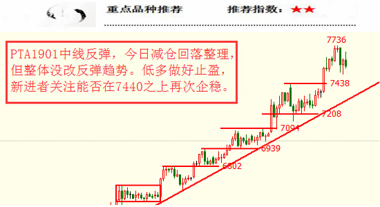 沪铜期货2月28日主力小幅下跌0.12% 收报68760.0元