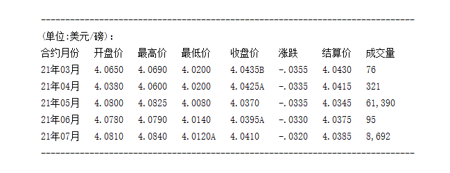 2024年3月29日今日铜价格多少钱一吨